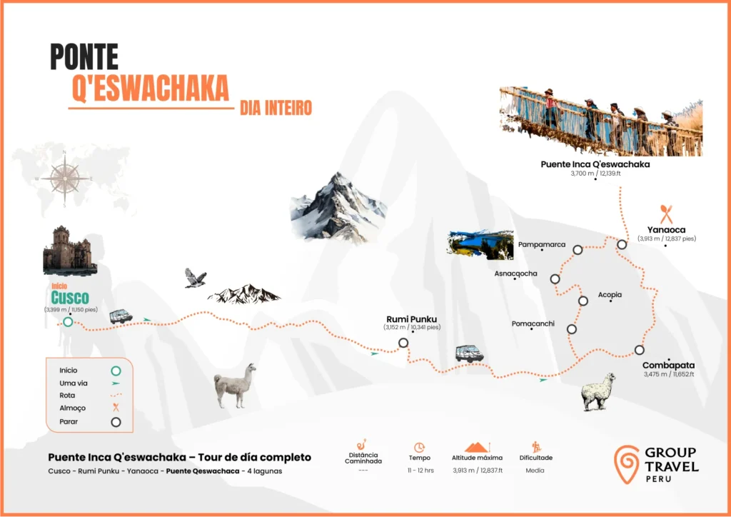 Mapa da Ponte Q'eswachaka e excursão de dia inteiro às Quatro Lagoas