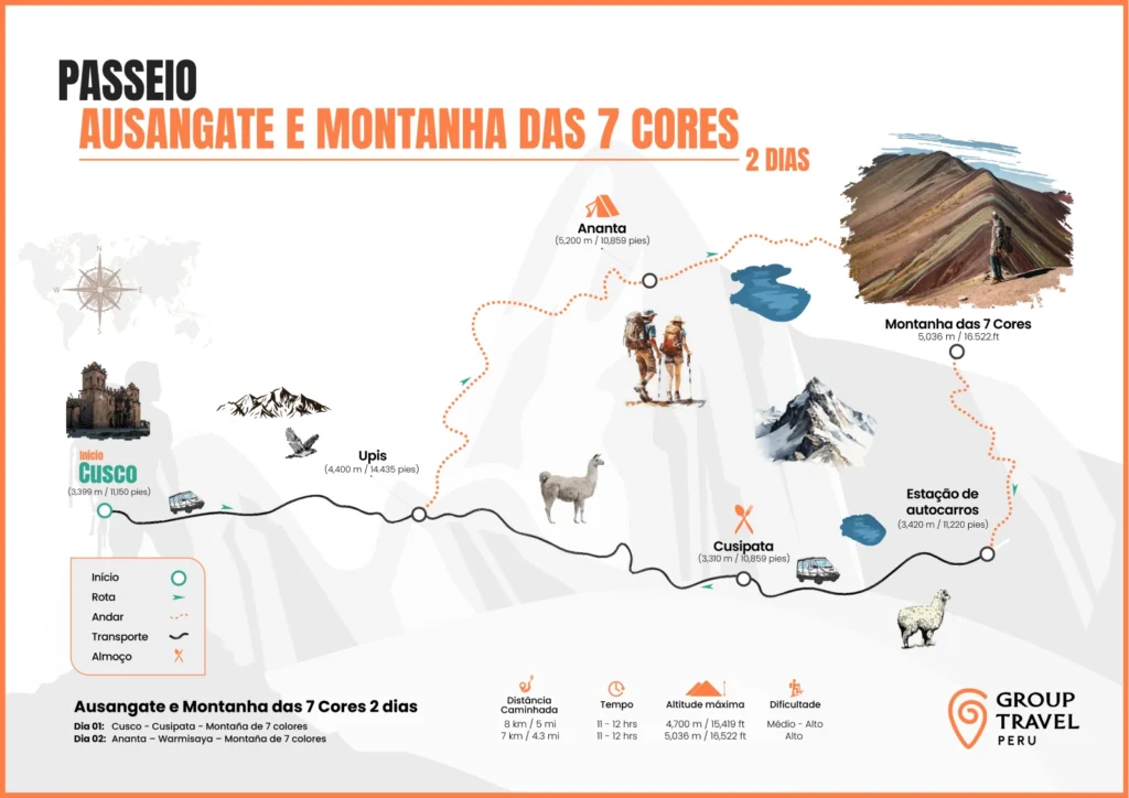 Mapa de Ausangate e Montanha 7 Cores 2 Dias