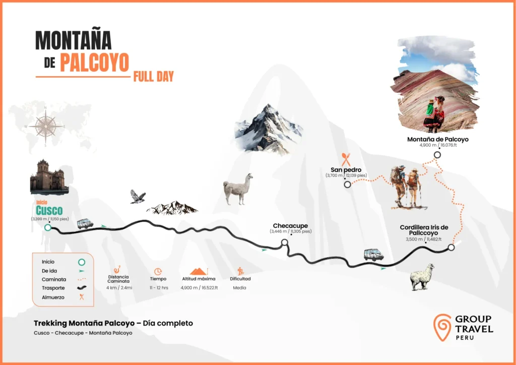 Mapa del Tour Montaña de Colores Palcoyo Full Day
