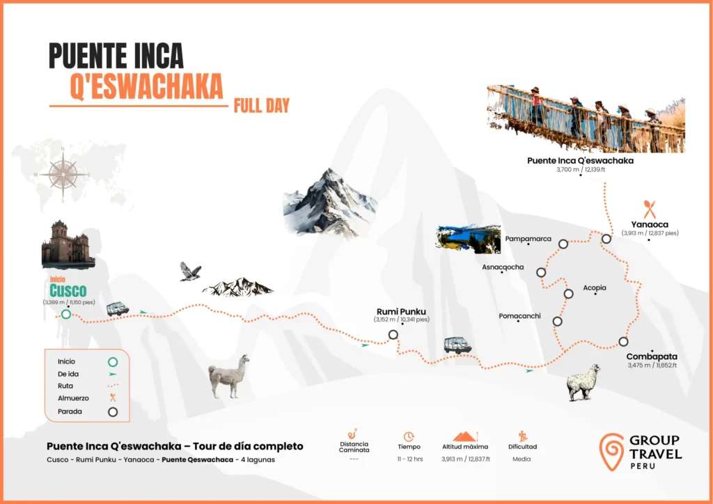 Mapa del Tour Puente Q'eswachaka y Cuatro Lagunas Full Day