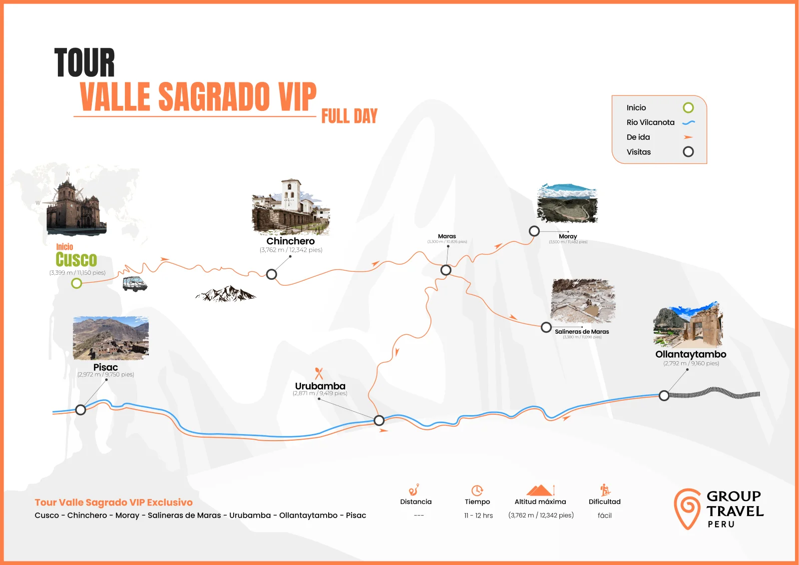 Mapa del Tour Valle Sagrado VIP Exclusivo