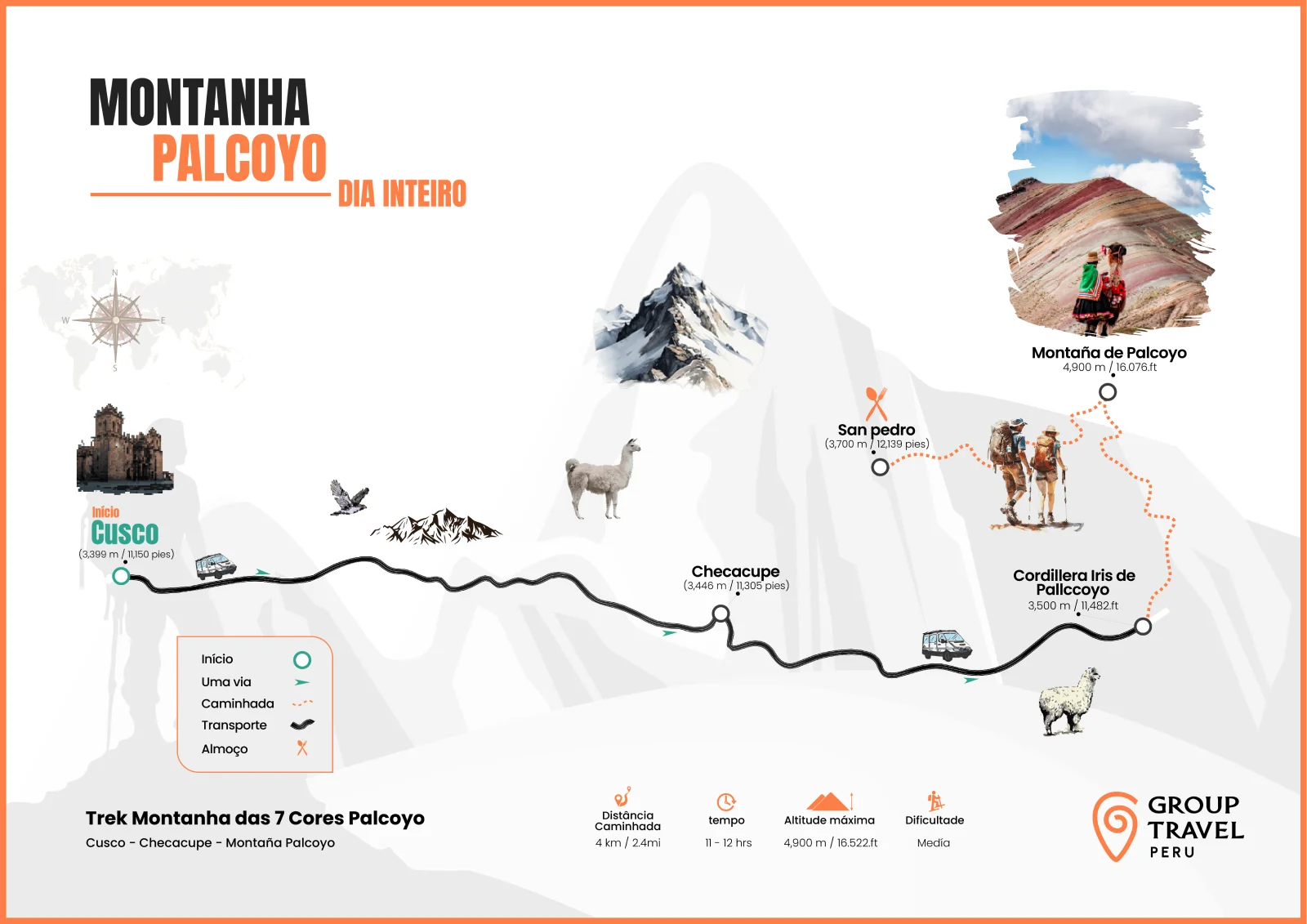Mapa do passeio de dia inteiro pela Montanha Arco-Íris de Palcoyo